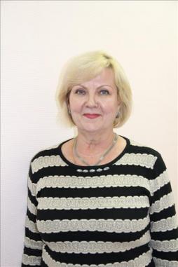 Батыршина Ирина Федоровна